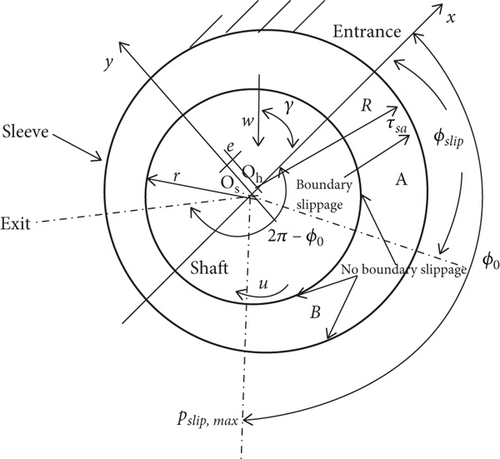 Details are in the caption following the image