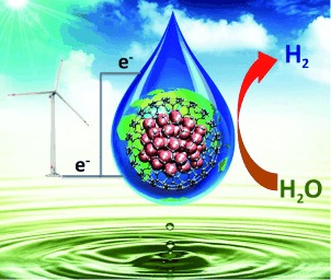 Enhanced Electron Penetration through an Ultrathin Graphene Layer for Highly Efficient Catalysis of the Hydrogen Evolution Reaction