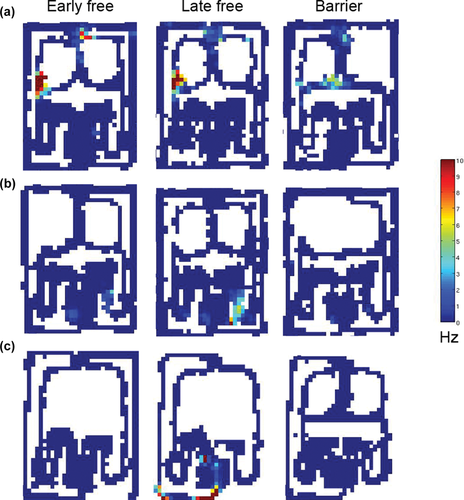 Details are in the caption following the image Details are in the caption following the image