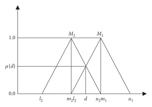 Details are in the caption following the image