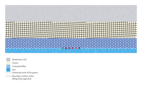 Details are in the caption following the image Details are in the caption following the image