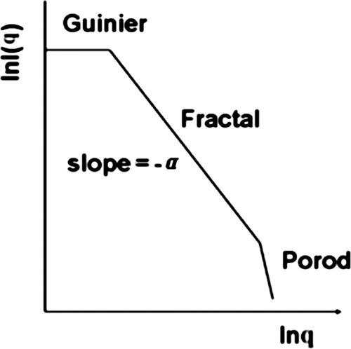 Details are in the caption following the image