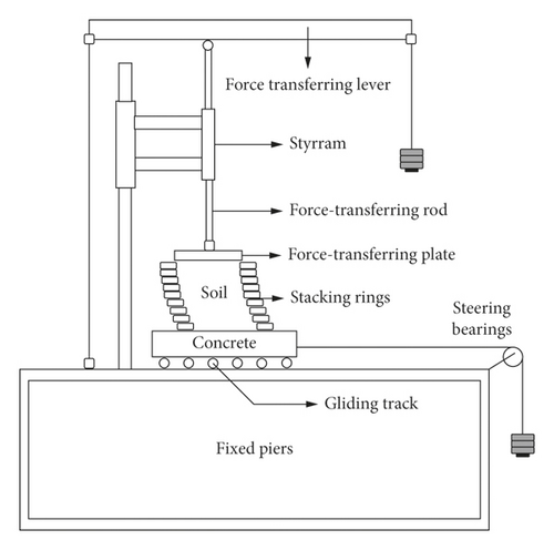 Details are in the caption following the image