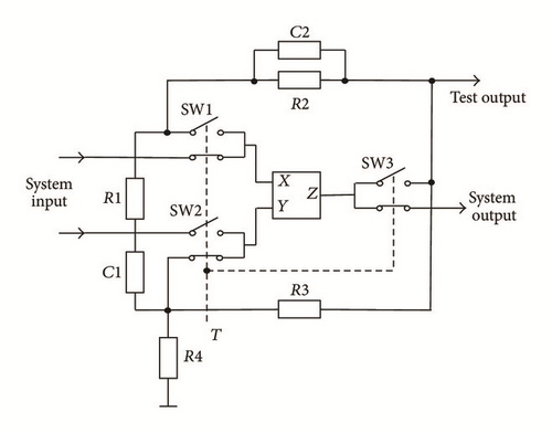 Details are in the caption following the image Details are in the caption following the image