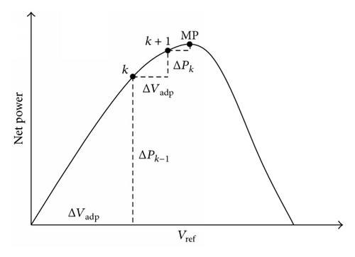 Details are in the caption following the image
