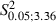 inline image