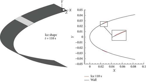 Details are in the caption following the image