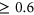 urn:x-wiley:10597794:media:humu23790:humu23790-math-0065