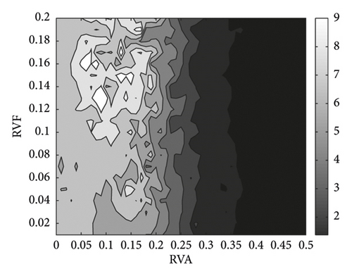 Details are in the caption following the image Details are in the caption following the image