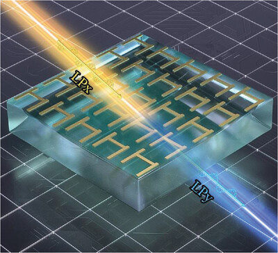 Linear Polarization Conversion Based on Symmetry-Breaking in an Electromagnetically Induced Transparency Structure