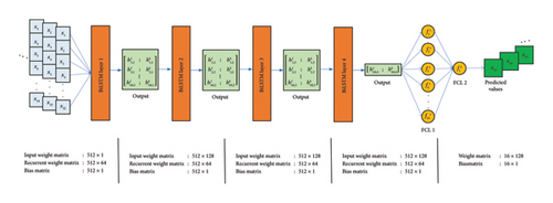 Details are in the caption following the image Details are in the caption following the image