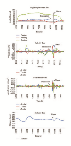 Details are in the caption following the image Details are in the caption following the image