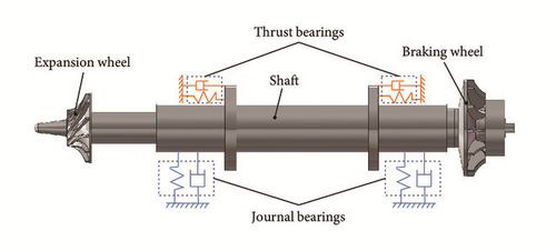 Details are in the caption following the image Details are in the caption following the image