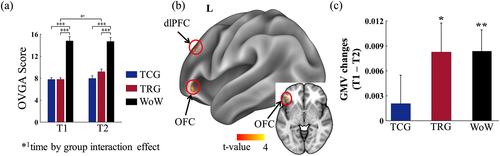 Details are in the caption following the image