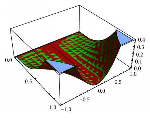 Details are in the caption following the image