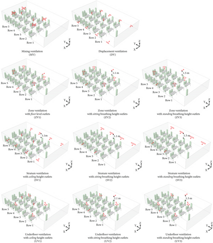 Details are in the caption following the image Details are in the caption following the image