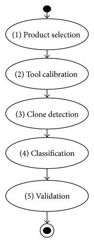Details are in the caption following the image