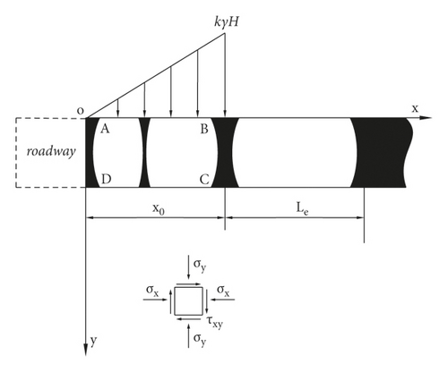 Details are in the caption following the image Details are in the caption following the image