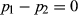 urn:x-wiley:13443941:media:asj12987:asj12987-math-0002