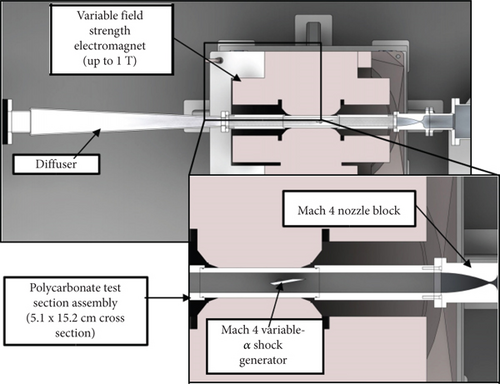 Details are in the caption following the image