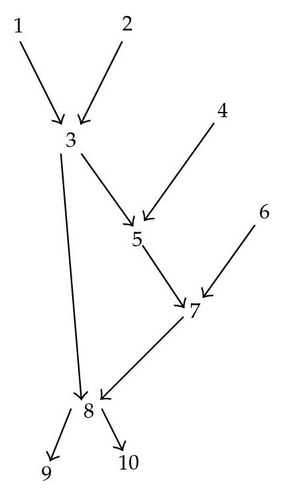 Details are in the caption following the image Details are in the caption following the image