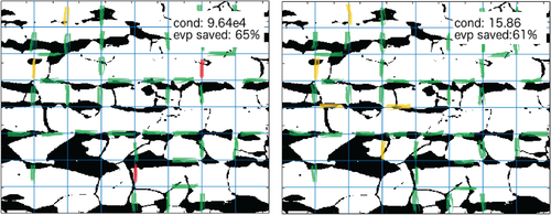 Details are in the caption following the image Details are in the caption following the image