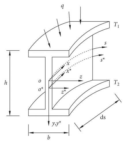 Details are in the caption following the image