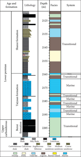 Details are in the caption following the image