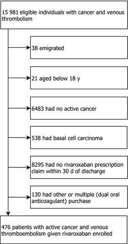 Details are in the caption following the image
