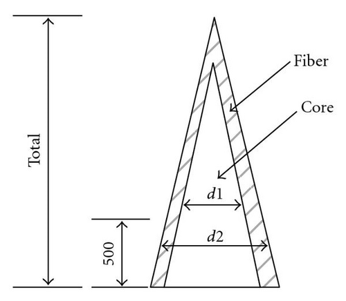 Details are in the caption following the image