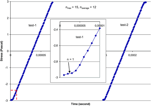 Details are in the caption following the image Details are in the caption following the image