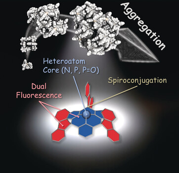 Der Einfluss von Aggregation auf die Photophysik von spiroverbrückten Heterotriangulenen