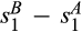 urn:x-wiley:13524739:media:jere12237:jere12237-math-0095