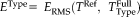 urn:x-wiley:10659471:media:hbm22707:hbm22707-math-0155