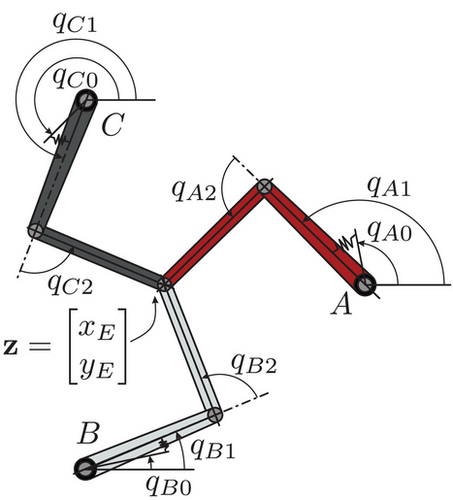 Details are in the caption following the image