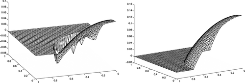 Details are in the caption following the image