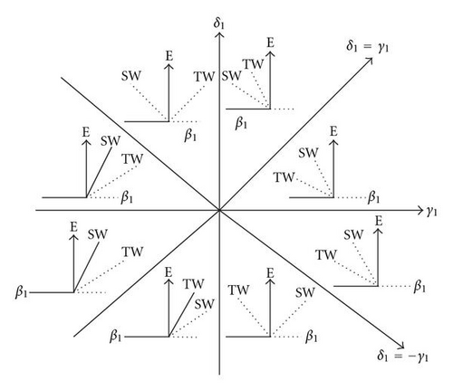 Details are in the caption following the image