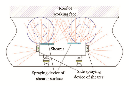 Details are in the caption following the image