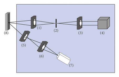Details are in the caption following the image Details are in the caption following the image