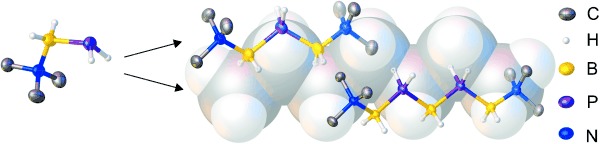Kationische Ketten von Phosphanyl- und Arsanylboranen