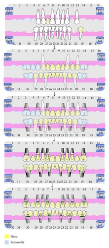 Details are in the caption following the image Details are in the caption following the image