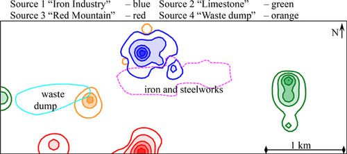 Details are in the caption following the image Details are in the caption following the image