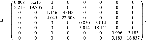 urn:x-wiley:09312668:media:jbg12319:jbg12319-math-0003 urn:x-wiley:09312668:media:jbg12319:jbg12319-math-0003
