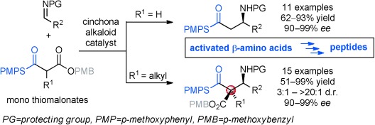 Stereoselective Metal-Free Synthesis of β-Amino Thioesters with Tertiary and Quaternary Stereogenic Centers