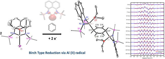 Evidence of AlII Radical Addition to Benzene