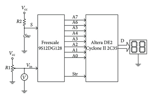 Details are in the caption following the image Details are in the caption following the image