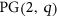 urn:x-wiley:03649024:media:jgt22442:jgt22442-math-0001