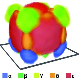 Mehrdimensionale Elektronenmikroskopie