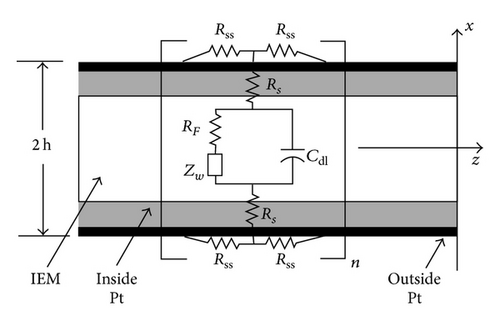Details are in the caption following the image