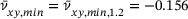 urn:x-wiley:16177061:media:pamm202300243:pamm202300243-math-0106
